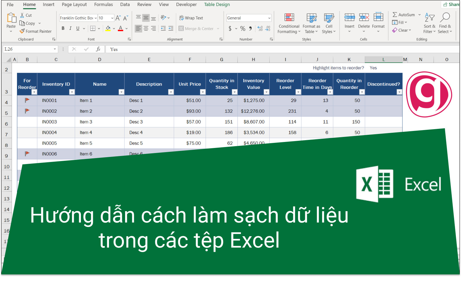 Hướng dẫn cách làm sạch dữ liệu trong các tệp Excel